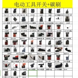 发电机零部件;汽油发电机组;割草机