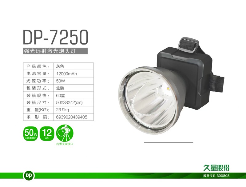 Jiuliang ヘッドランプ懐中電灯 2025 新しい強力な光充電超長バッテリー寿命長距離超高輝度ヘッドマウント超軽量小型マイナーズランプ|undefined