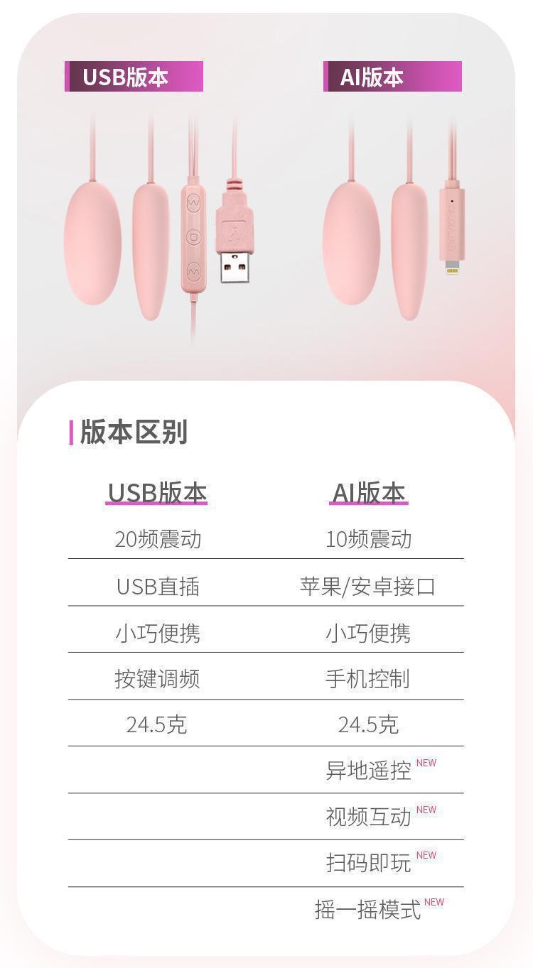 GALAKU Akali AI Remote Control Wearable Egg Vibrator in Pink ABS — detail image 27