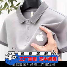�O���ļ�������polo������ӡlogo��I�̄ՈF�w��ӷ��T��V���t�I