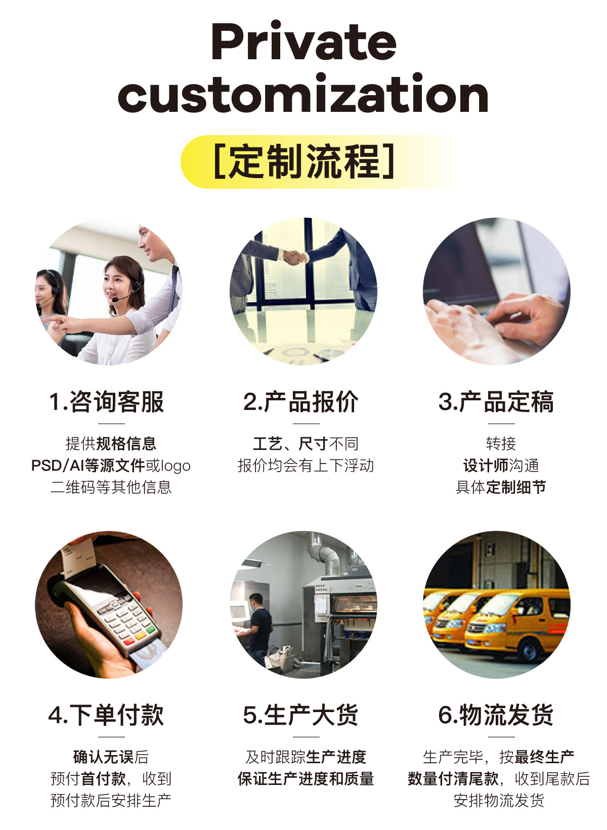 1688详情页模板_03