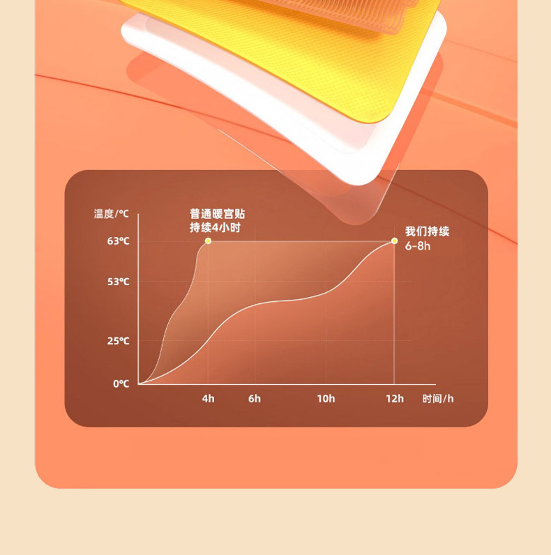 草本暖身贴_11.jpg