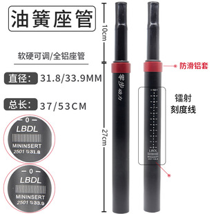 ���{܇�ͻɜp������31.8/33.9mm�p�����|���B���~�������{܇���