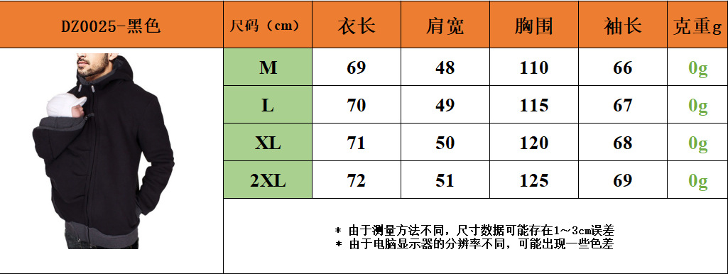 详情图