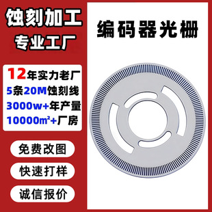 �g�̻��W���g�ӹ��߾��Ƚ��ٴa�P ���٪M�p��R�d�W���Ƭ���a��