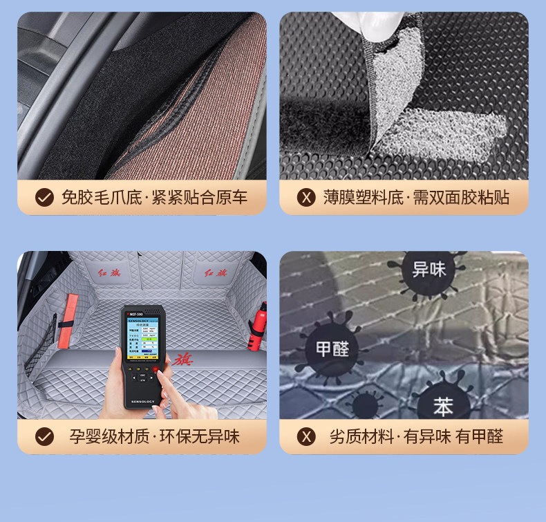Suitable for 2019-2027 Hongqi HS5, full coverage trunk mat, thickened and wear-resistant