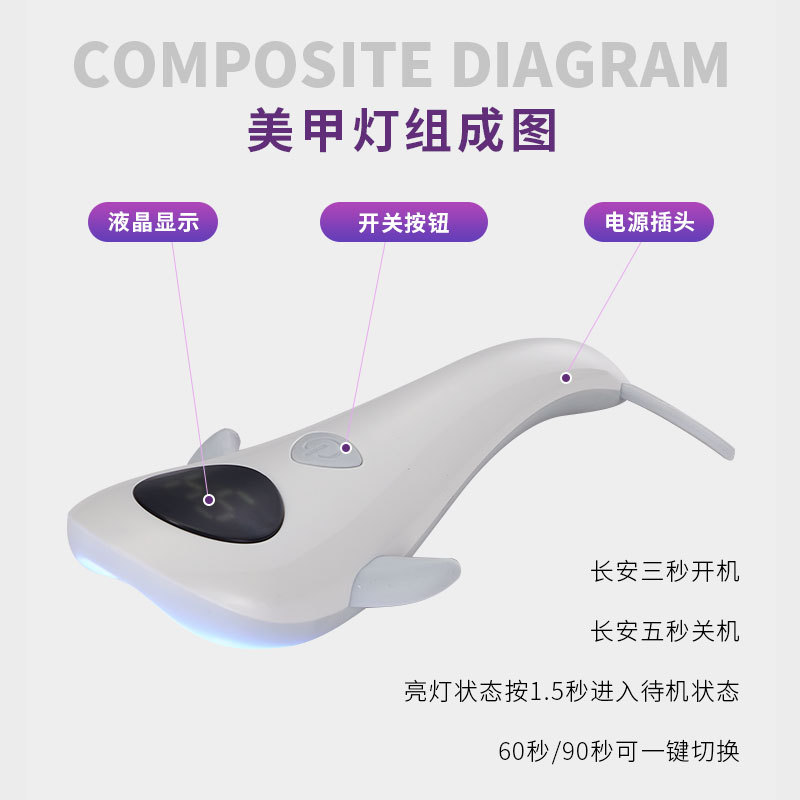 Lámpara de uñas portátil con forma de ballena, recargable por USB, mini lámpara de fototerapia portátil, lámpara de curado de gel para esmalte de uñas, estilo celebridad de internet, lámpara de secado.