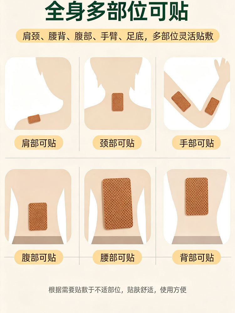 Miao Zu Ban Shan Herbal Warming Body Patches with Mugwort for Neck Shoulder Waist and Joint Areas preparation