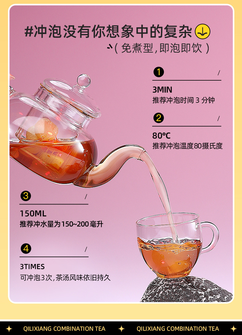 Huangqi Guiyuan Hongzao Tea 150g Box 15 Bags Herbal Blend with Goji Berry Longan and Red Date specifications