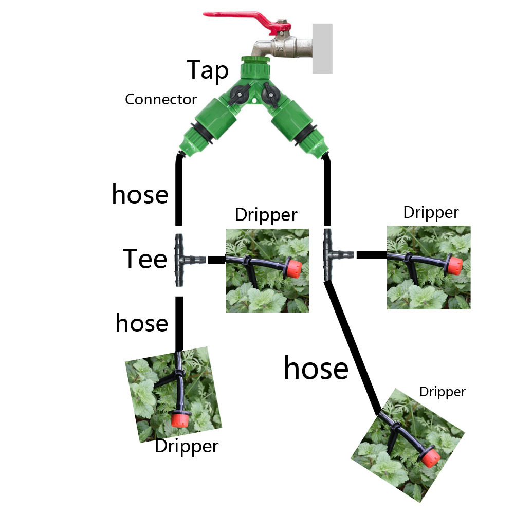 Transfronteriza venta caliente 30 metros sistema de riego por goteo pulverización automática regador de flores de tiempo balcón patio conjunto de riego image 4