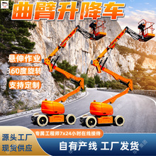 ��������܇ 360�����D�V����������܇ ƽ̨�d��������������܇