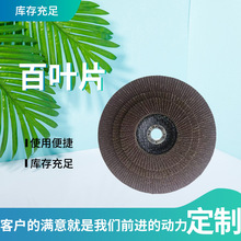 پWw~ƬlܾWFwĥƬĥCP䓒Ƭџɰ