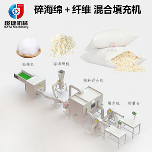 �麣�d�w�����C �_�麣�ޙC ���^���ޙC�_�əC
