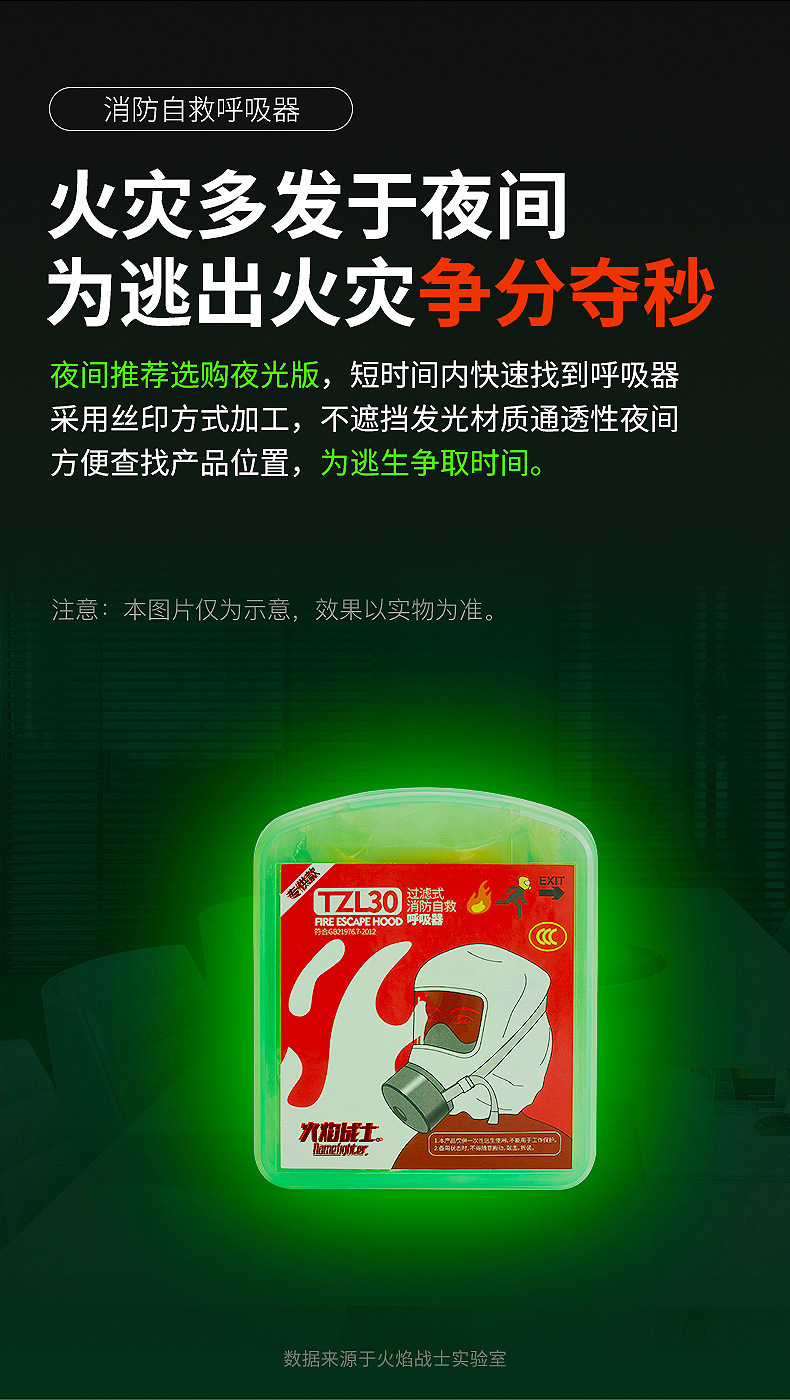 Fire Warrior Fire Smoke Prevention Gas Mask Fire Escape Mask Household Hotel Filter Self-rescue Respirator
