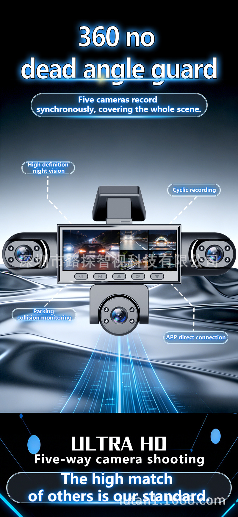 Carefully Selected Five-Lens Dash Cam with 360-Degree Panoramic Hd Night Vision, Parking Monitoring, and Reversing Image All-In-One Device