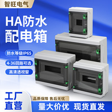 HA_©mˮOӋIP65ˮȼCRȫO