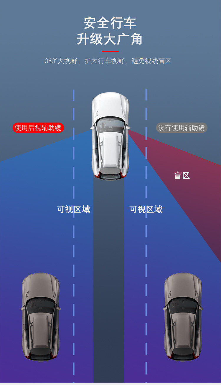 Car Auxiliary Mirror, Coach Mirror for Training Vehicles, Convex Mirror with Wide Field of View, Blind Spot Mirror, Blind Spot Assist Mirror, Rearview Mirror for Reversing