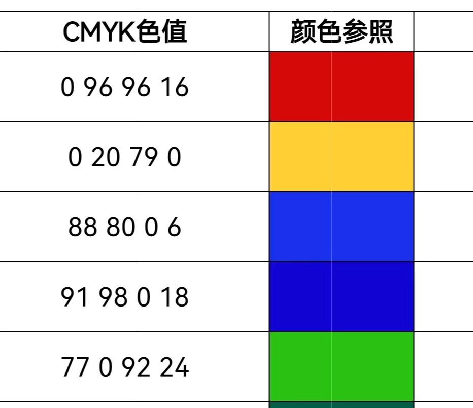 WeChat picture_20221214111925