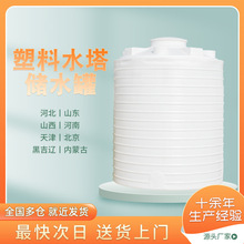 ˮͰ30ˮͰ1020ʽƽˮ5040σ