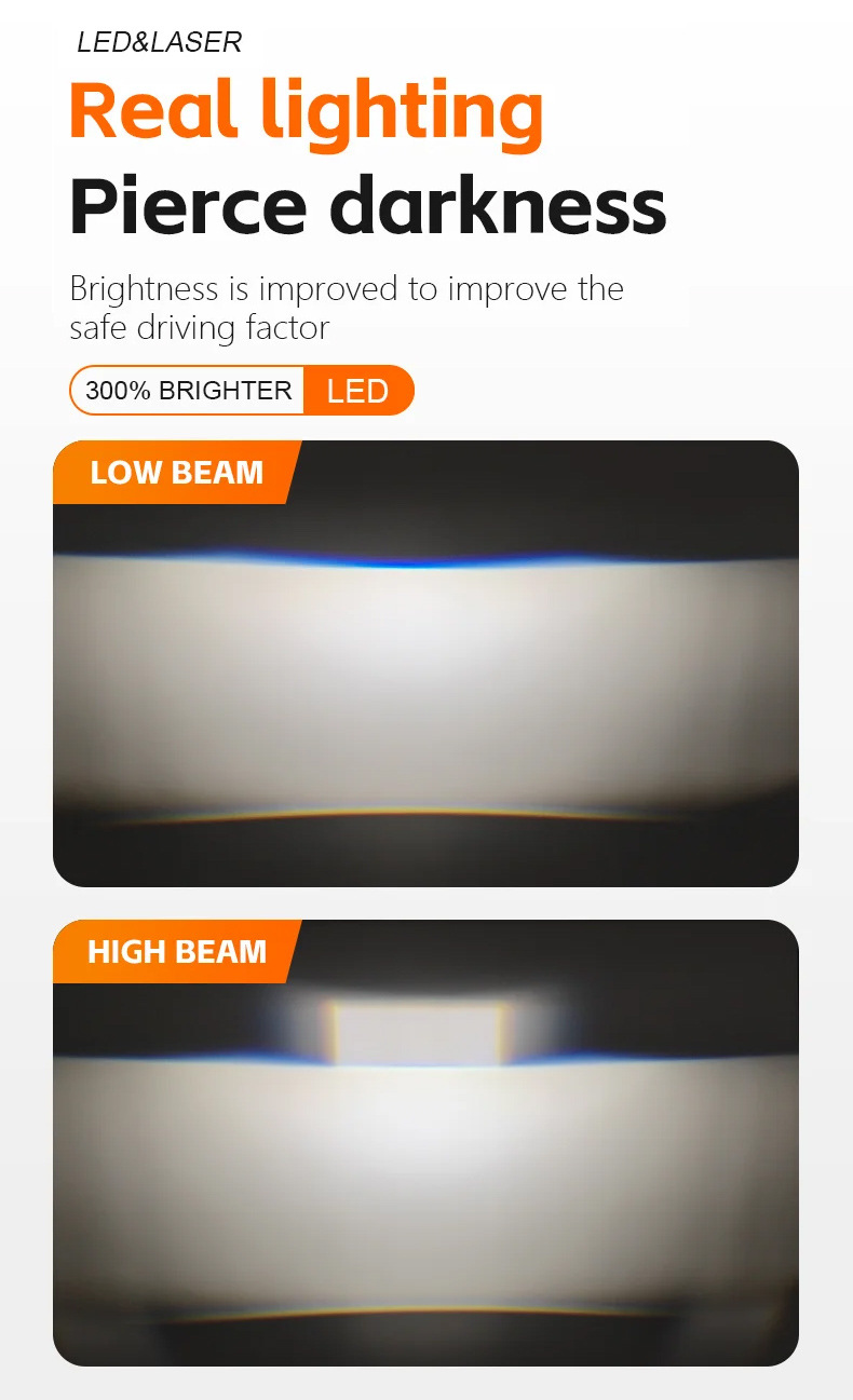1inch Matrix Lens Headlight with Dual Yellow and White Light for Motorcycles, Led Spotlight with Built-In Spotlight and Cut-Line Grille Light