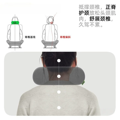 Headrest – Neck Pillow Lumbar Support