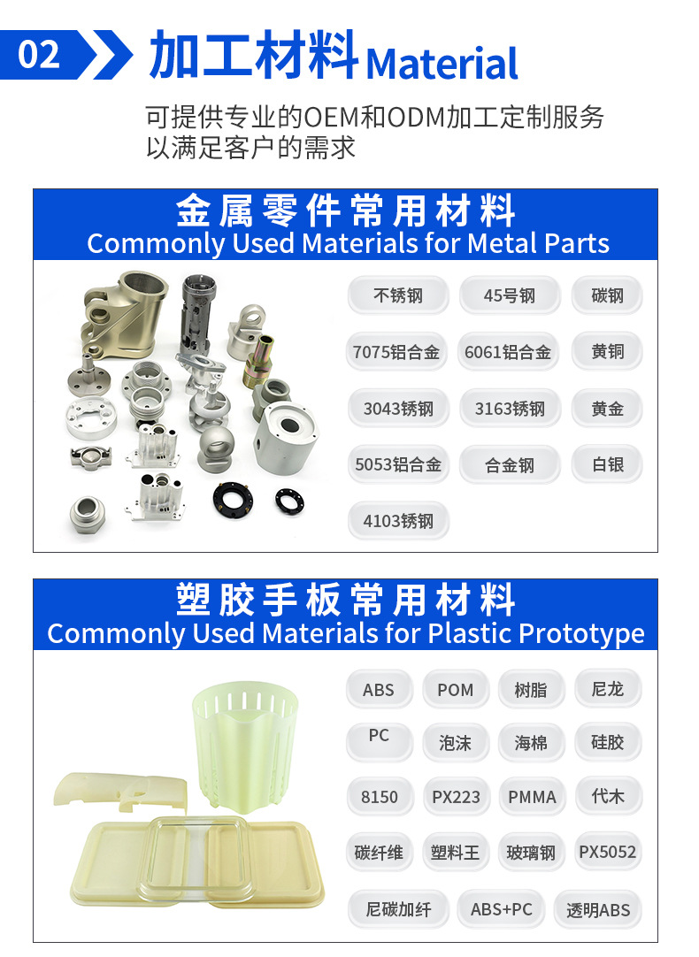 Multi-Material Resin Vacuum Molding Nylon Abs Non-Standard Industrial Shell Custom Processing in Small Batches