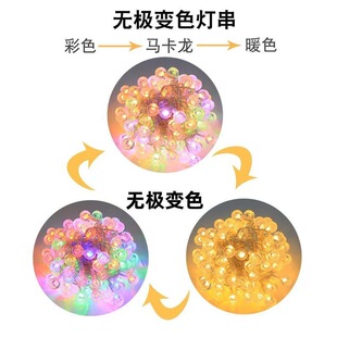 LED̫����b�؟o�O�pɫС�A��ħ�òʟ�����¶�I����Շ�����