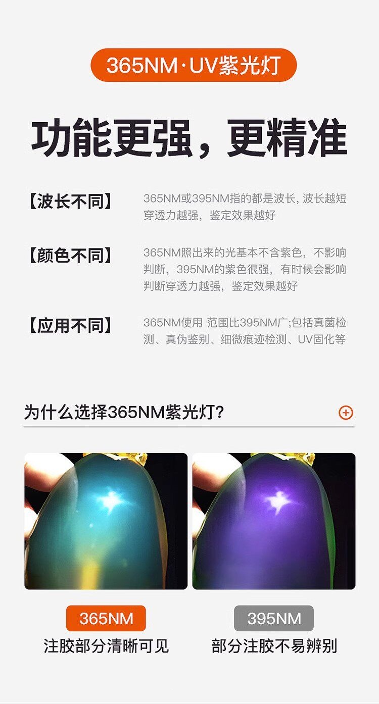 365nm UV Anti-Counterfeiting Blue Light Flashlight for Fluorescent Detection and Inspection of Boards