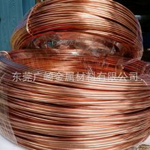 �����˨���~��(�V�� ����) 3.3mm5.4mm5.4mm6.0mm��Ӳ�~��ᔾ���