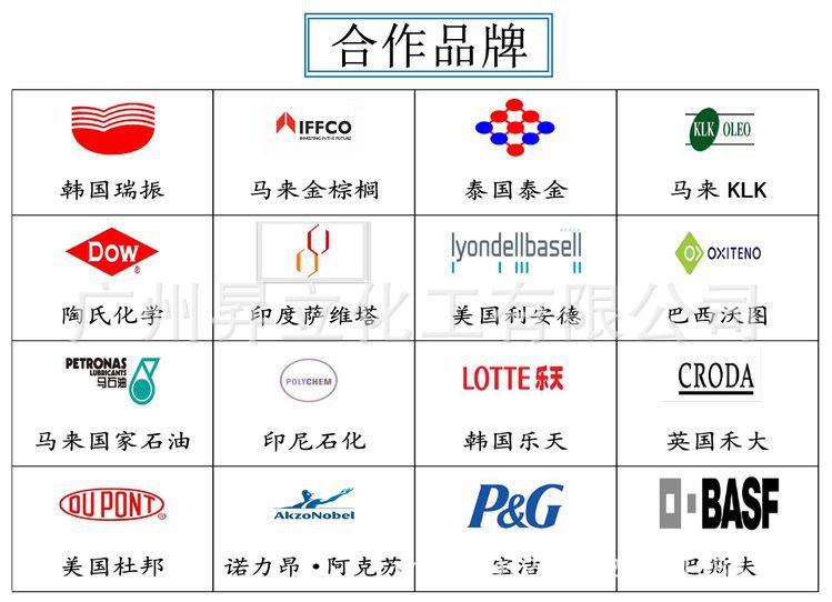 现货蓖麻油精炼一级工业级洗涤化妆品级活性剂手工皂原料蓖麻油 现货蓖麻油精炼一级工业级洗涤化妆品级活性剂手工皂原料蓖麻油