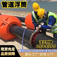 800mm*1100mm��ɳ�ܵ����A�ɰ��w��ĭPU��両�w�r��PU��ĭ���
