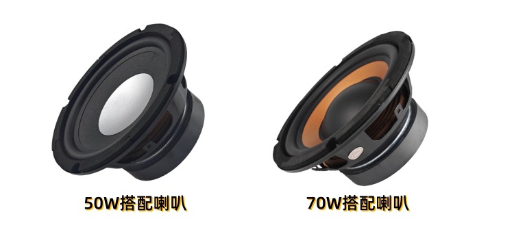 Car Tunnel Subwoofer 70W High-Power Active 6/8/10/ 12inch Shape Car Audio System with Powerful Bass
