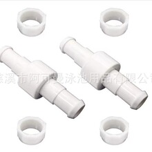 羳RdPolaris D20 Ӿ坍ܛD ??D15ܛĸ