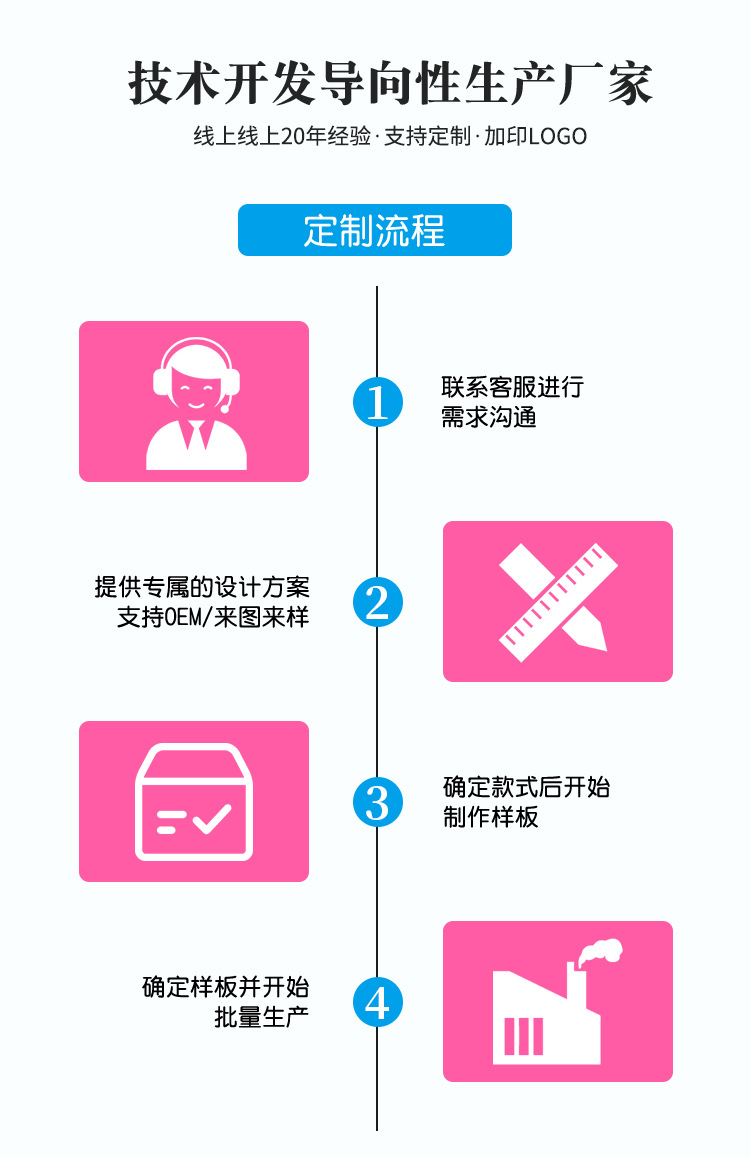 厂家现货户外野营充气垫 跨境单双人充气床垫睡垫 防潮脚踩野营垫详情20