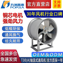 ջݹSxLCT30(A)ʽSLCͨLCIͨLCֱNl