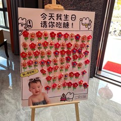 砂糖kt板のロリポップを食べてください。