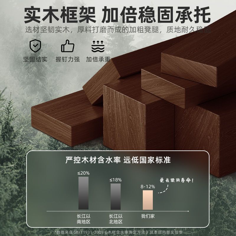 無垢材のベンチ、小さなスツール、家庭用ロースツール、玄関靴交換スツール、ハイエンドのクリエイティブなソフトパッケージソファスツール、革製スツール、リビングルーム|undefined