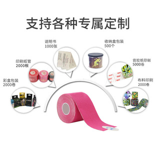 �F؛�A���м����N���b���N�\���z���oϥ�@���׼���Ч�N���оX��