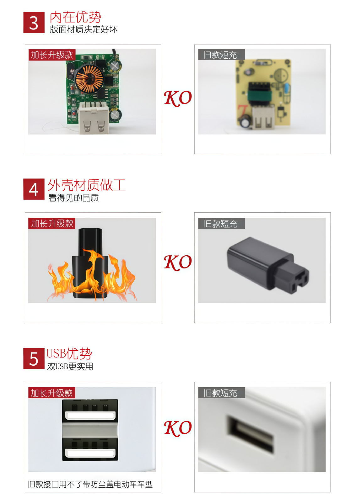 Battery Electric Vehicle Heated Handlebar Cover USB Handle Electric Heating Motorcycle Heating Handle Winter Warm Handlebar Cover