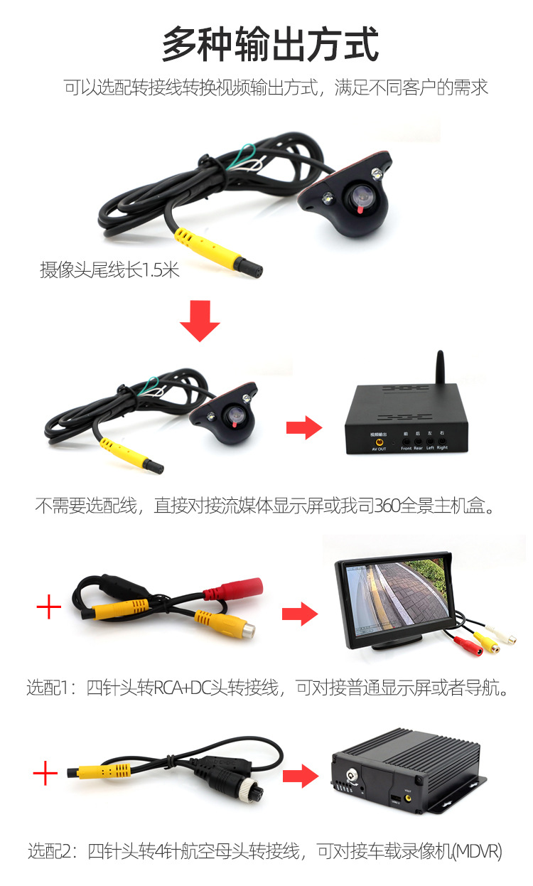 右视盲区详情修改-20220312-P11.jpg