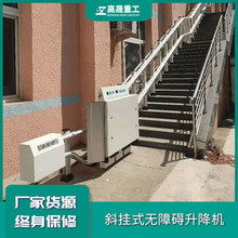 ��������б��ʽ݆������ƽ̨���������˼��ßo�ϵKƽ̨�����ݹ���