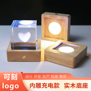 �S�����l���΃ȵ�ˮ����ľ�l�������늿�led�������⹤ˇƷ�[��