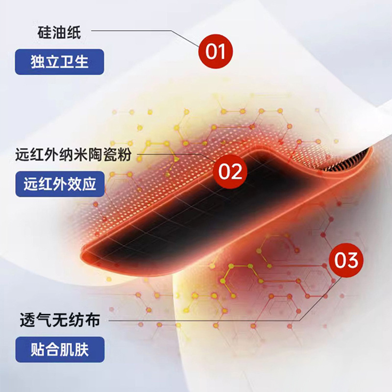 for export pharmaceutical far infrared acupoint application auxiliary treatment of cervical spine and shoulder circumference low back and leg pain pain relieving plaster