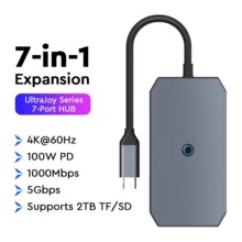 �羳�Pӛ����X�Uչ�]Typec�Dǧ�׾W��HDMI usb3.0TF��SDpd������
