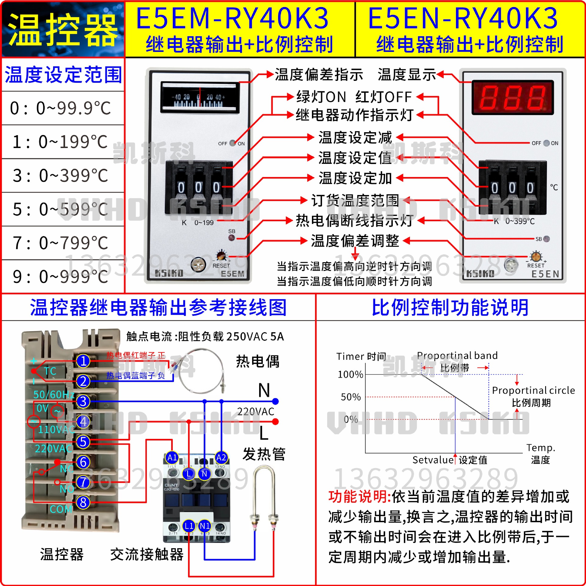 E5EM-E5EN详情页3.jpg