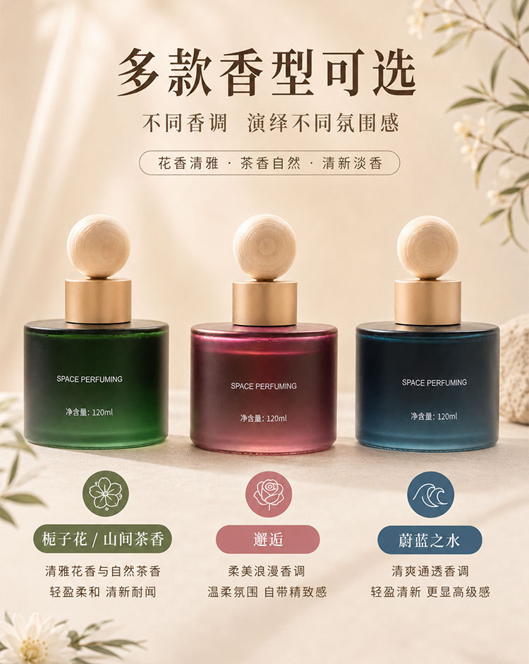 Car Air Freshener, Car Perfume, Planet-Shaped Wooden Stick, Light Fragrance, Liquid Fragrance, Home and Car Long-Lasting Scent