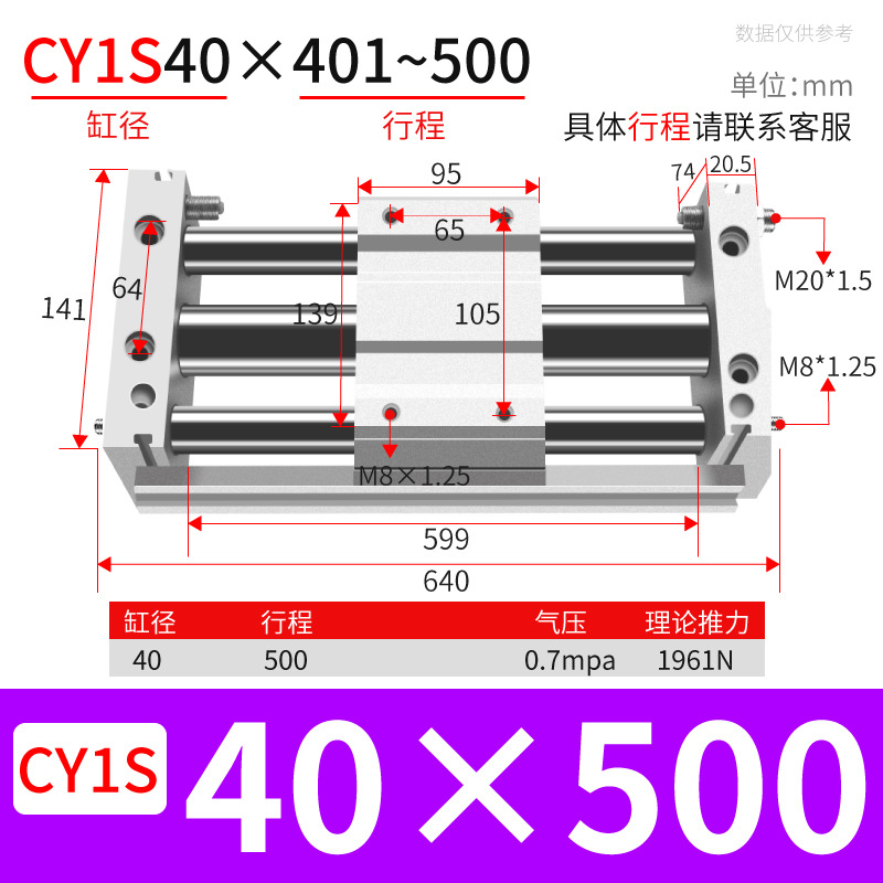 ֱ޸ ǵ¿CY1S/RMT20/25/40żʽ޸