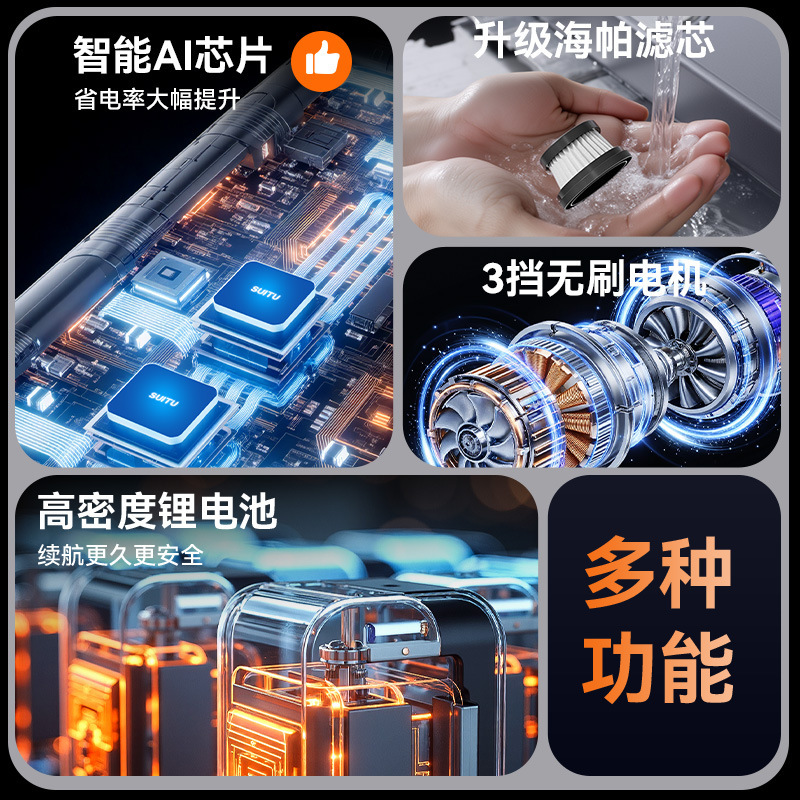跨境新款吸尘器家用无线锂电池充电大吸力手持车用一体吸尘吹尘机|undefined