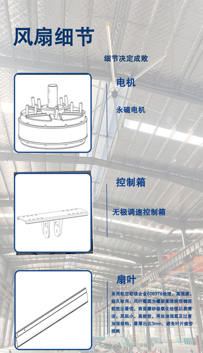 风扇细节