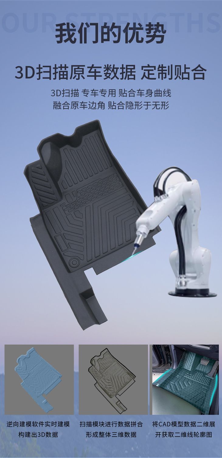 Suitable for Cadillac Xt5 Floor Mats Surrounding 16-25 Xt5 Interior Tpe Car Floor Mats Trunk Mats